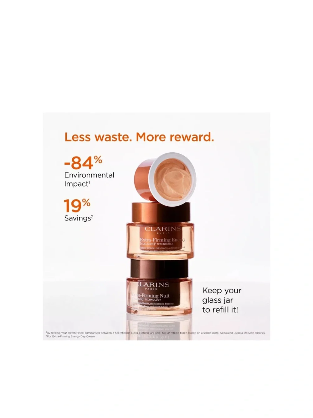 Clarins Extra-Firming Energy Moisturizer 1.7 oz Anti-Aging Firming Face Cream